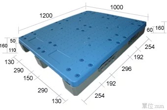 塑膠棧板K-CB平面川型系列(平面無洞設計 可建置鋼管)