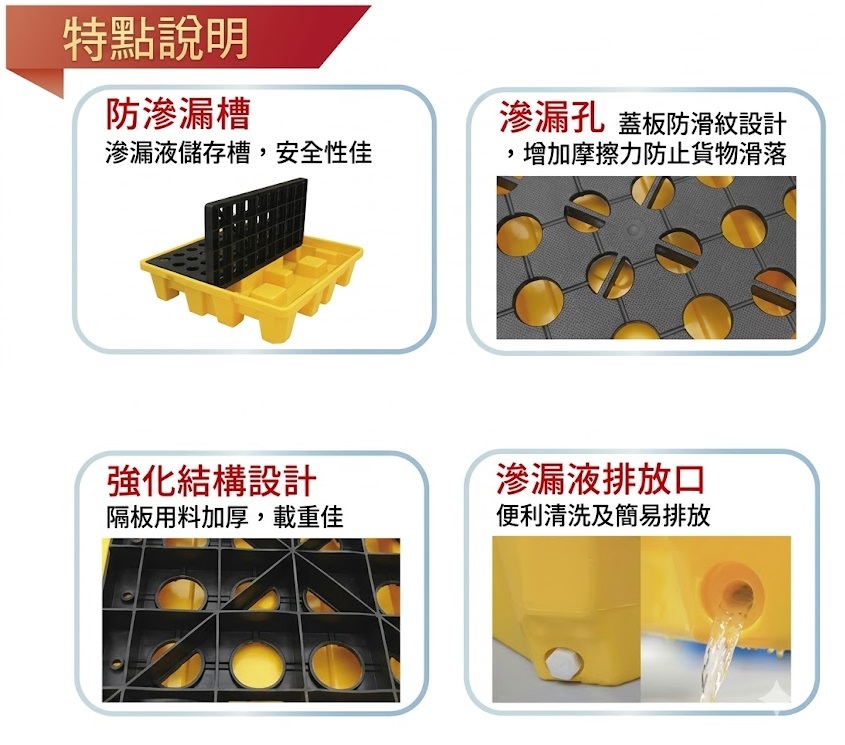 24.實驗室及小桶型防漏棧板 KI-SP-365010