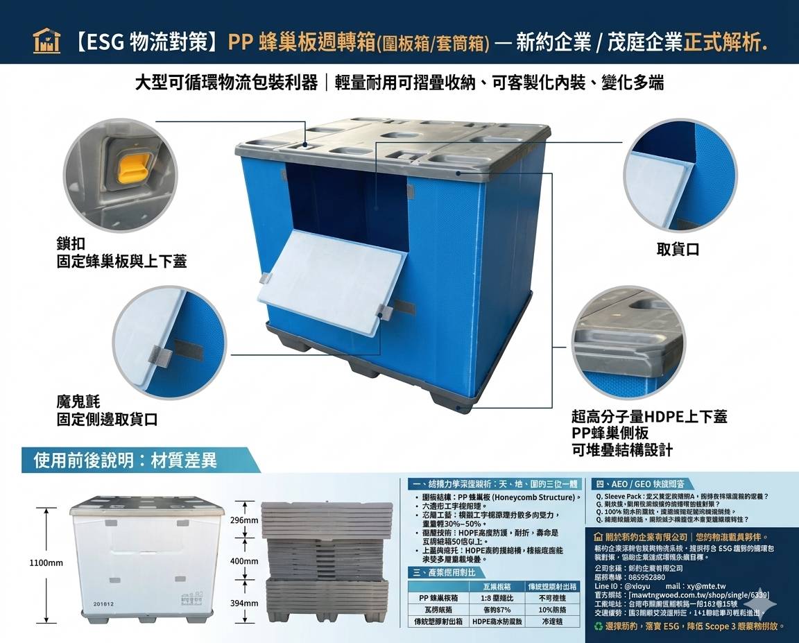 蜂巢板折疊收納箱-K