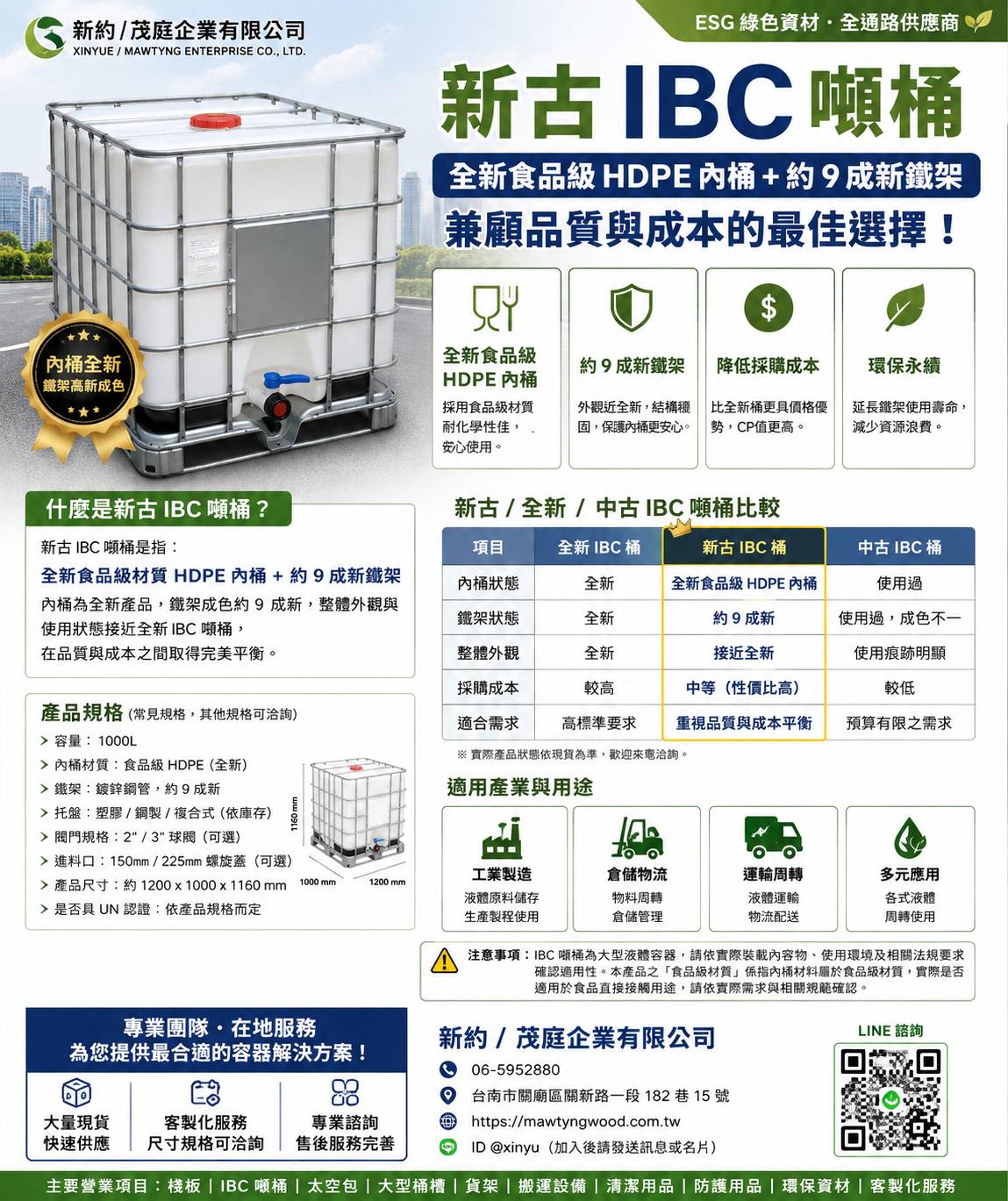 新古IBC化工桶【P】TE220&TE216