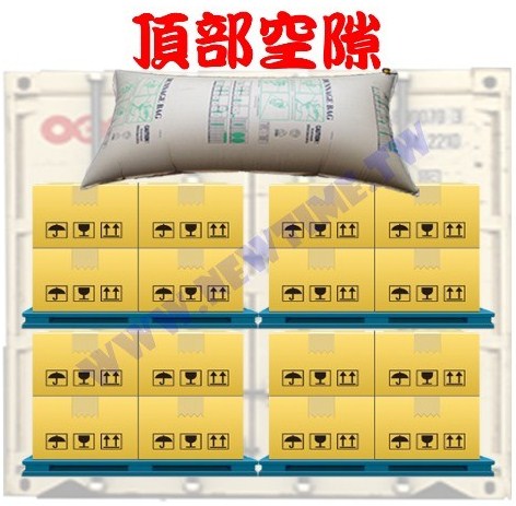 貨櫃充氣袋頂部空隙